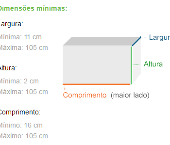 Correios – Como embalar o seu produto