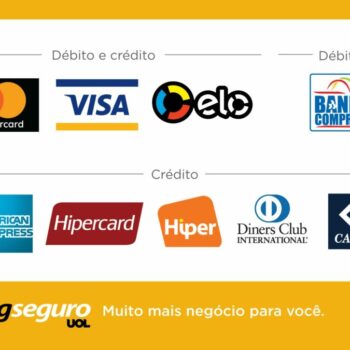 A Importância das Formas de Pagamento no E-commerce e as Soluções Oferecidas pela Virtuaria